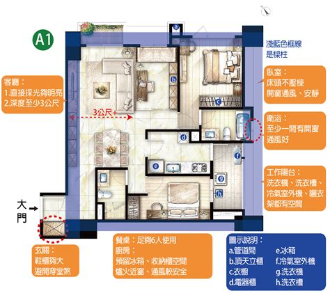 房子示意圖|看懂建案平面配置圖，房屋格局一眼通 